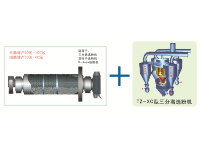  TZXM閉路磨內(nèi)改造設(shè)備